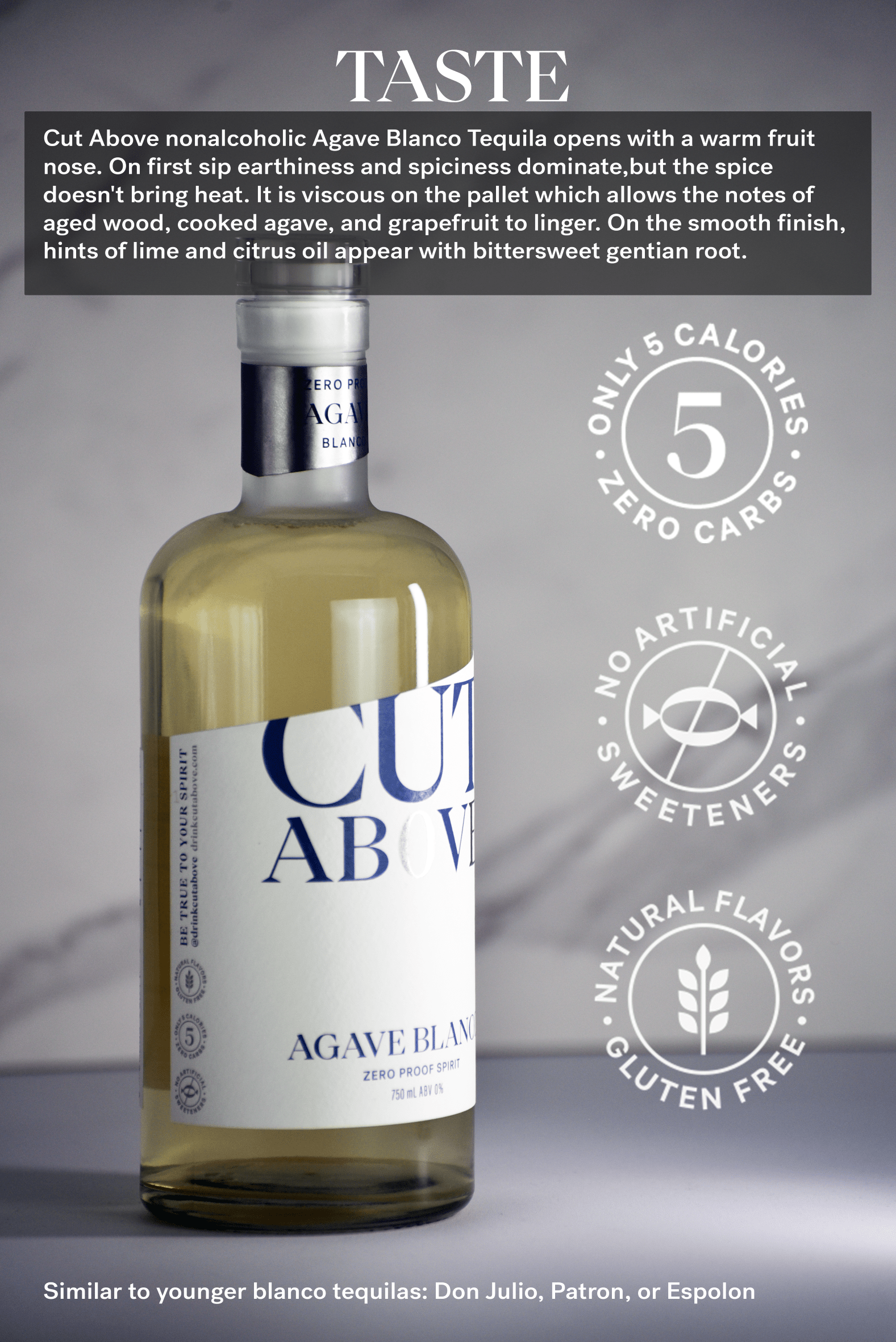 Zero Proof Agave Blanco Tequila - Cut Above Spirits - Nonalcoholic - Mocktail - Taste Description