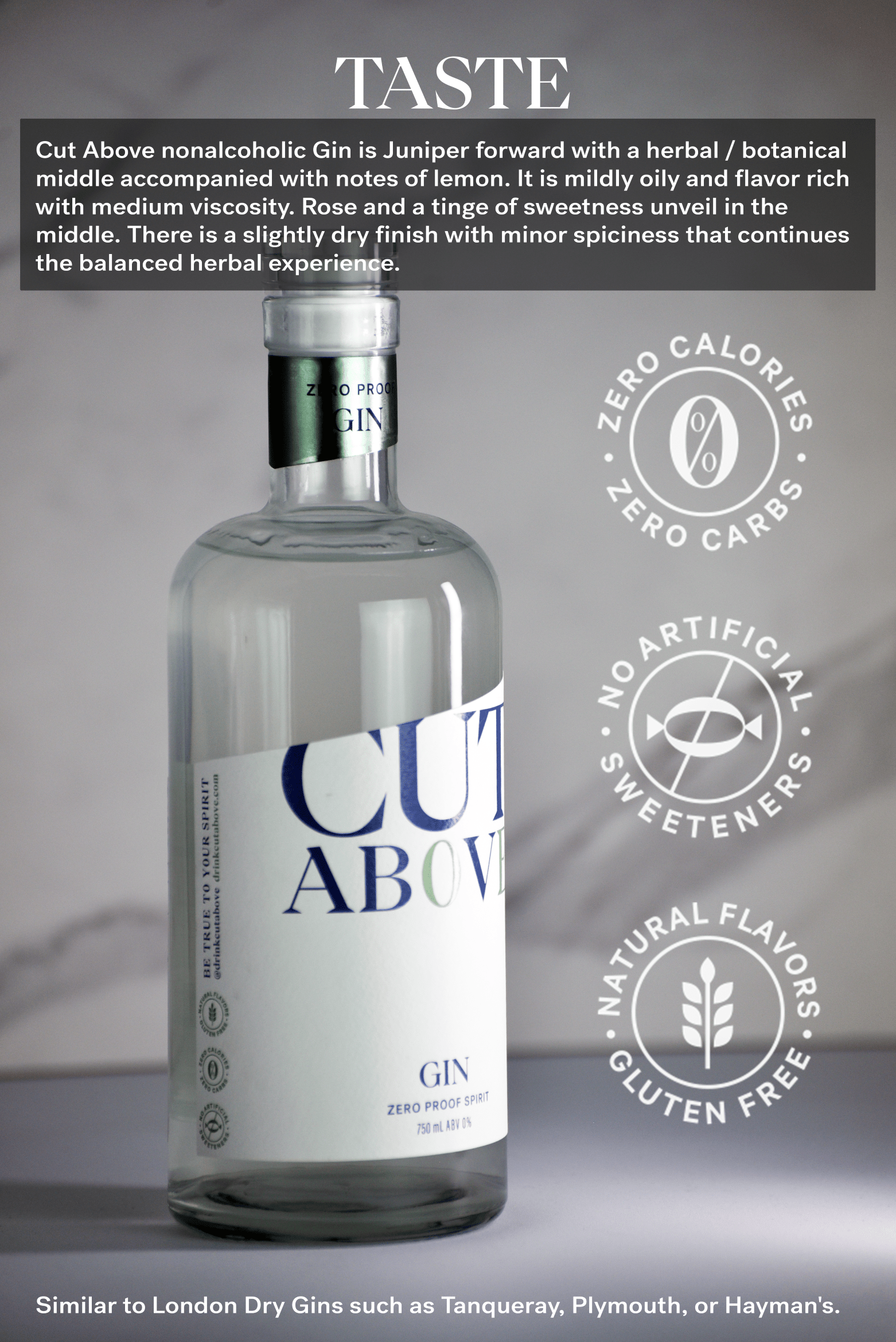 Zero Proof Gin - Cut Above Spirits - Nonalcoholic - Mocktail - Taste Description