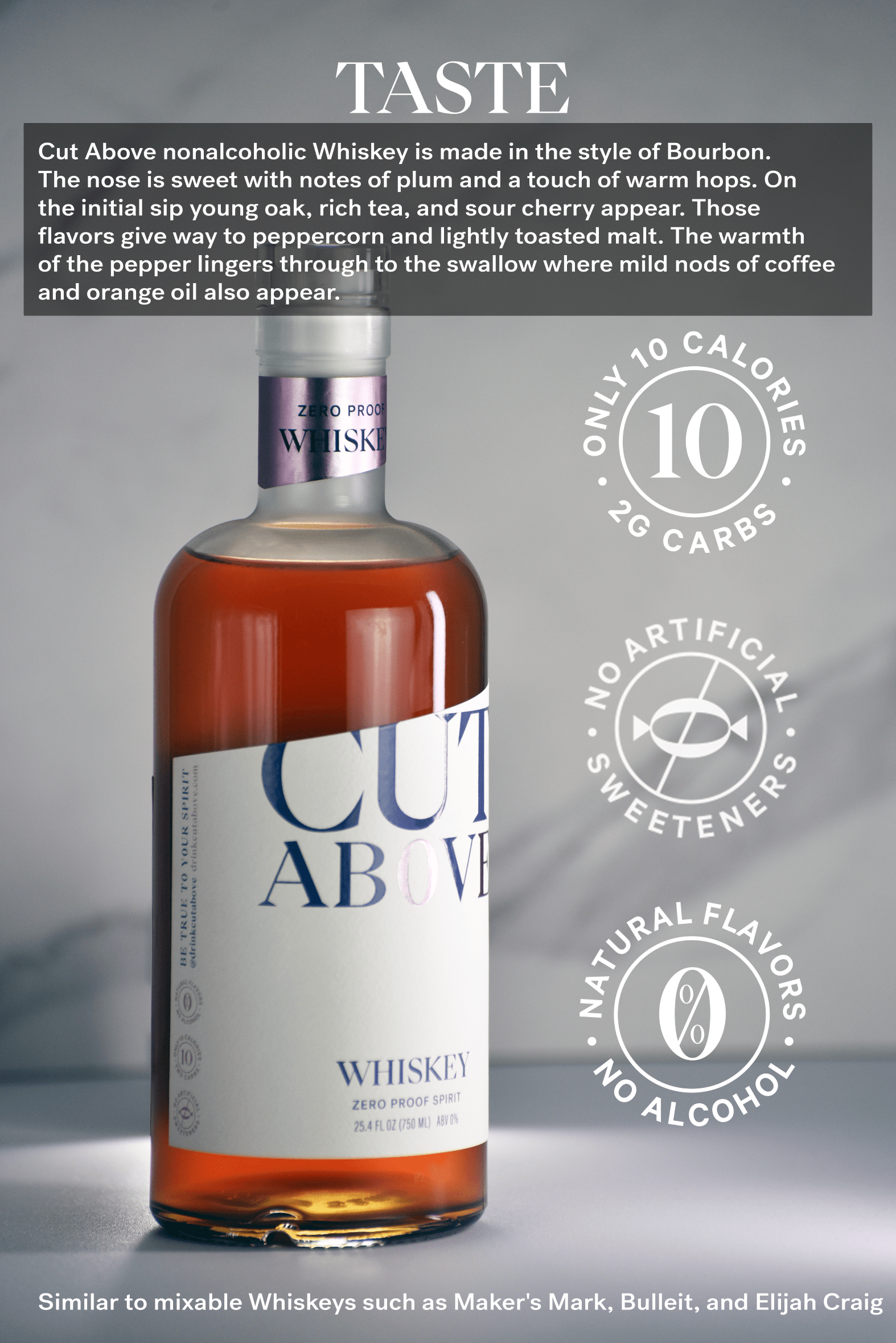 Zero Proof Whiskey - Cut Above Spirits - Nonalcoholic - Mocktail - Taste Description